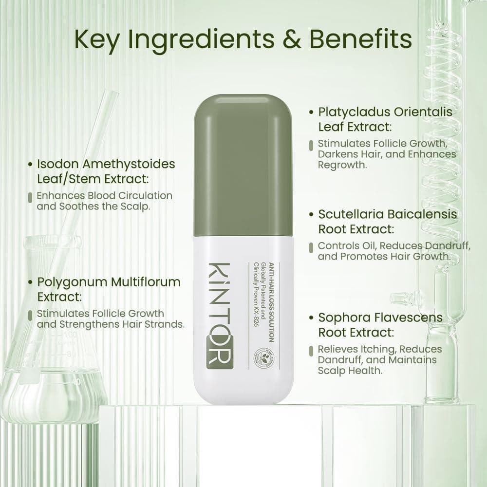 Key Ingredients and Benefits